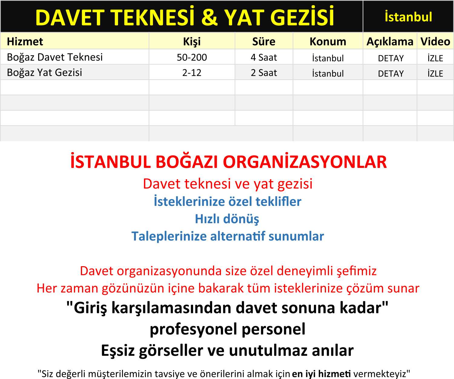 Diger seçenekler Benzer ürünler